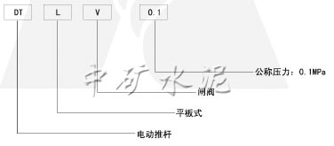 DTLV-0.1電動推桿平板閘閥