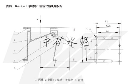 DbSzF型雙層雙門重錘式鎖風翻板閥